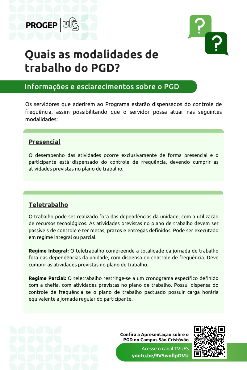 Quais as modalidades do pgd ufs